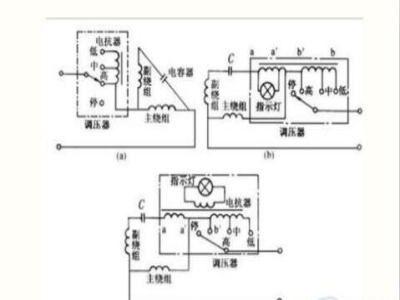 電抗器的功能、工作原理和圖解是什么？